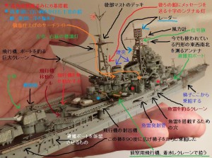 重巡摩耶後部30%解説あり